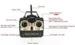 afstandsbediening Intruder met camera | quadcopter onderdelen