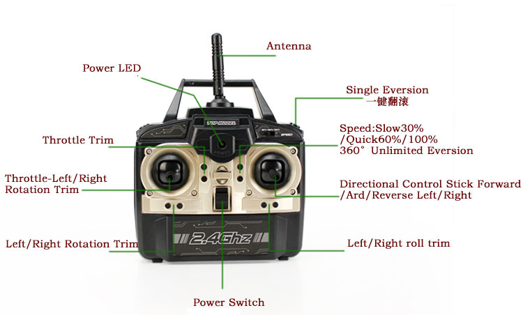 Conciërge de studie leugenaar afstandsbediening voor de Intruder quadcopter | drone onderdelen